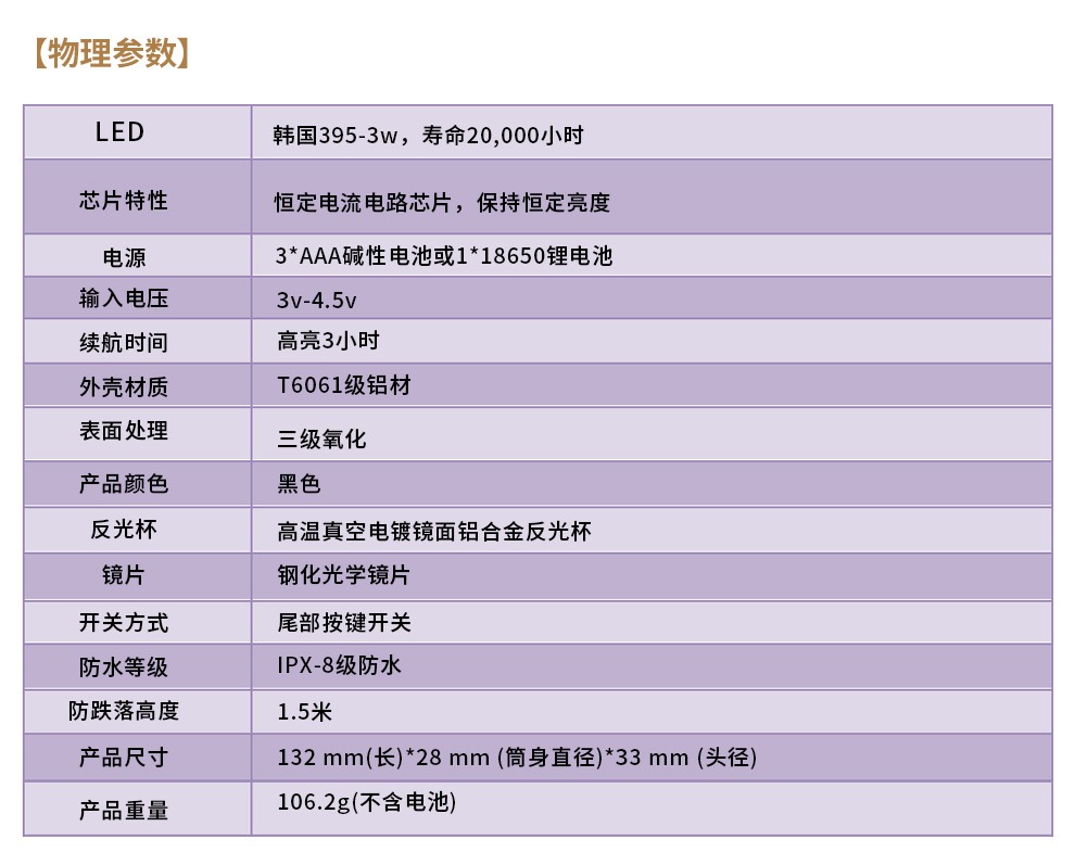 手電筒廠(chǎng)家